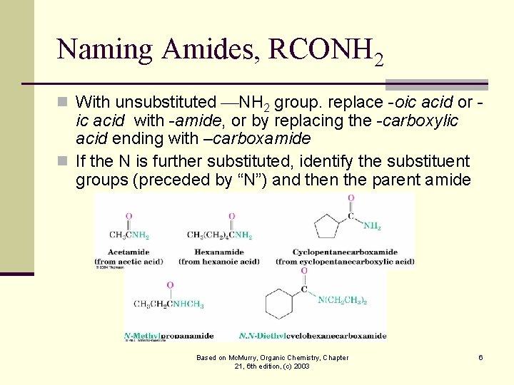 Naming Amides, RCONH 2 n With unsubstituted NH 2 group. replace -oic acid or