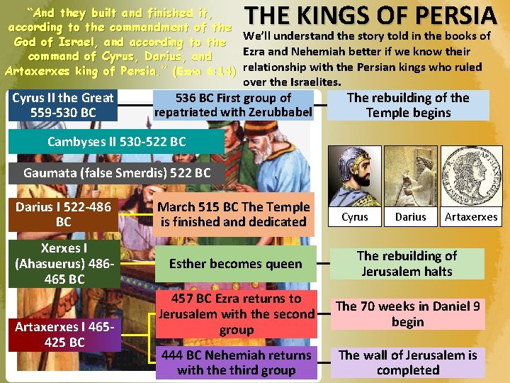 THE KINGS OF PERSIA “And they built and finished it, according to the commandment