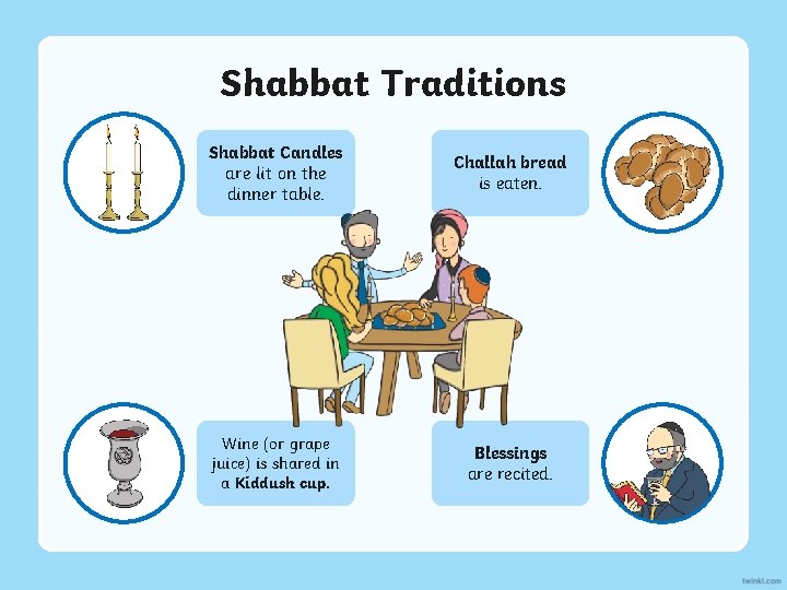 Shabbat Traditions Shabbat Candles are lit on the dinner table. Challah bread is eaten.