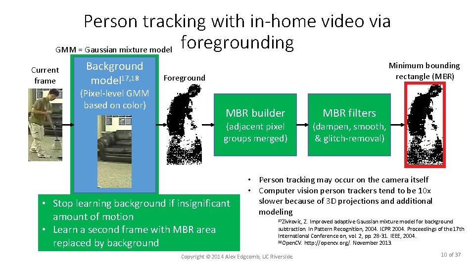 Person tracking with in-home video via GMM = Gaussian mixture model foregrounding Current frame