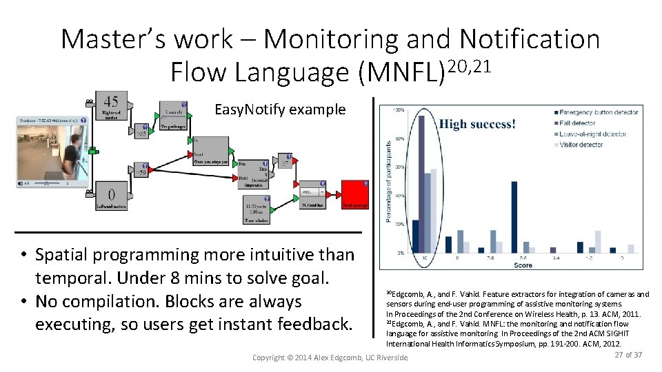 Master’s work – Monitoring and Notification Flow Language (MNFL)20, 21 Easy. Notify example •