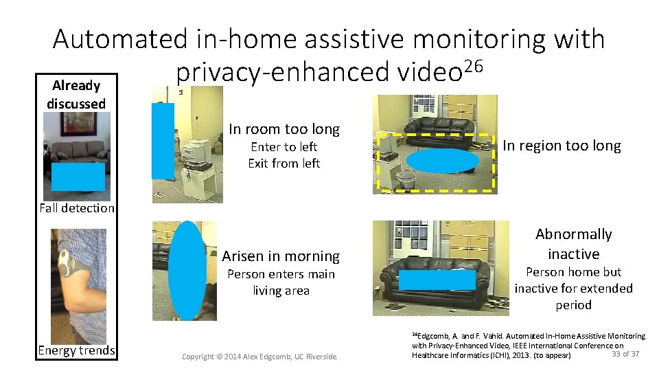 Automated in-home assistive monitoring with 26 privacy-enhanced video Already discussed In room too long