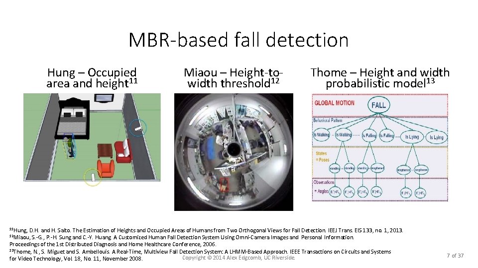 MBR-based fall detection Hung – Occupied area and height 11 Miaou – Height-towidth threshold