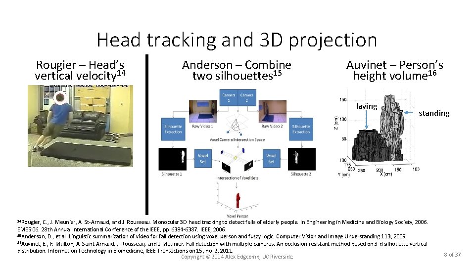 Head tracking and 3 D projection Rougier – Head’s vertical velocity 14 Anderson –