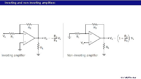 Inverting and non-inverting amplifiers: summary M. B. Patil, IIT Bombay 