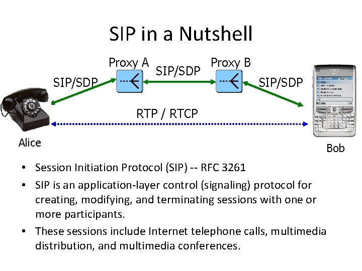 SIP in a Nutshell Proxy A SIP/SDP Proxy B SIP/SDP RTP / RTCP Alice