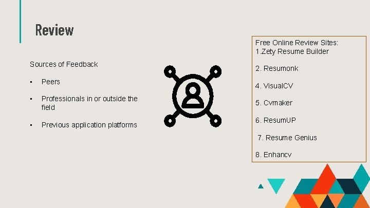 Review Sources of Feedback • Peers • Professionals in or outside the field •