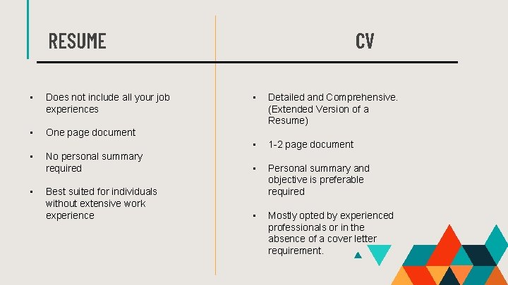 RESUME • Detailed and Comprehensive. (Extended Version of a Resume) • 1 -2 page