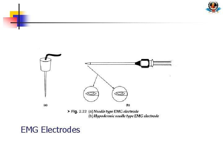 EMG Electrodes 
