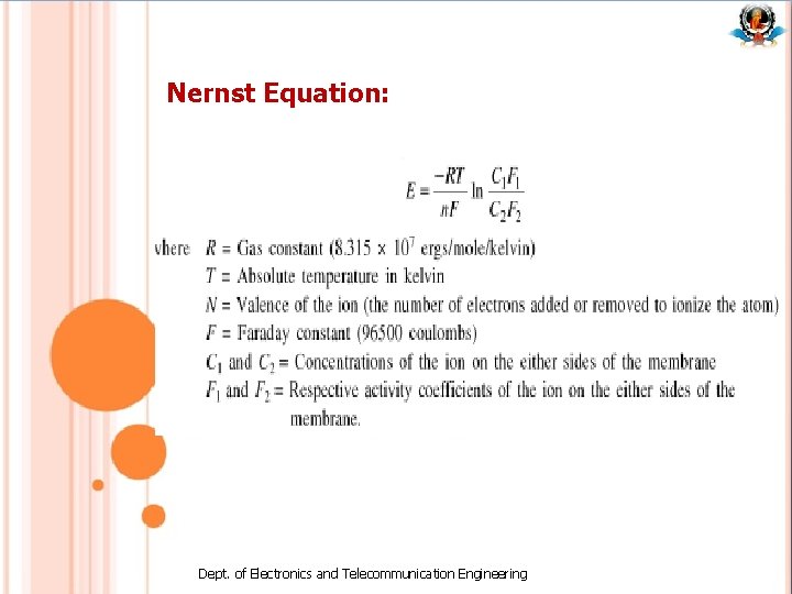 Nernst Equation: Dept. of Electronics and Telecommunication Engineering 
