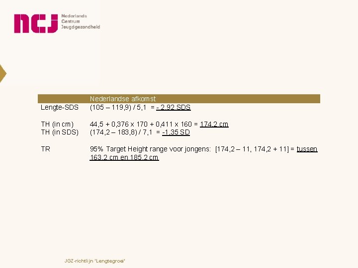  Lengte-SDS TH (in cm) TH (in SDS) TR Nederlandse afkomst (105 – 119,