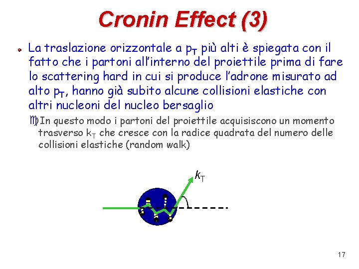 Cronin Effect (3) La traslazione orizzontale a p. T più alti è spiegata con