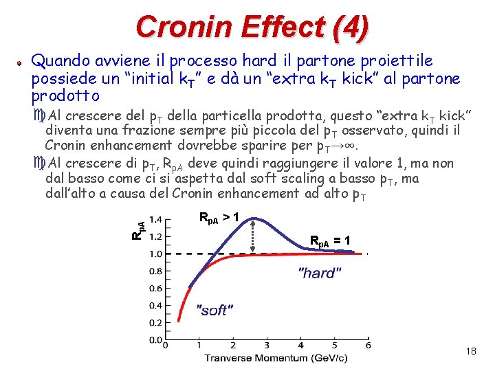 Cronin Effect (4) Quando avviene il processo hard il partone proiettile possiede un “initial