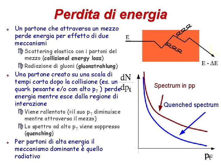 Perdita di energia Un partone che attraversa un mezzo perde energia per effetto di