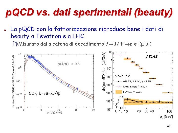 p. QCD vs. dati sperimentali (beauty) La p. QCD con la fattorizzazione riproduce bene