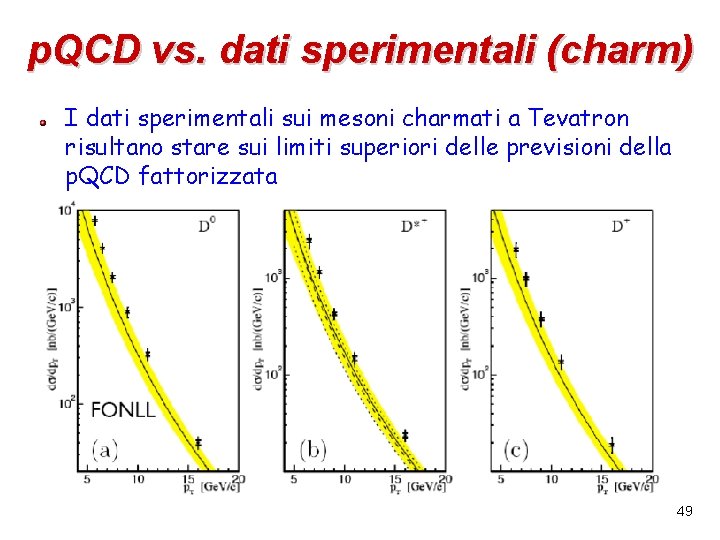 p. QCD vs. dati sperimentali (charm) I dati sperimentali sui mesoni charmati a Tevatron