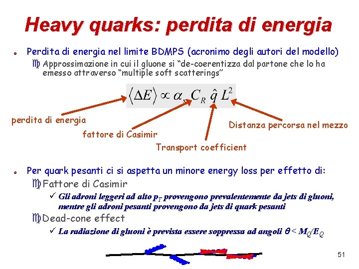 Heavy quarks: perdita di energia Perdita di energia nel limite BDMPS (acronimo degli autori