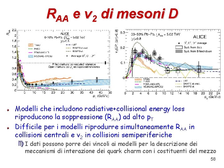 RAA e v 2 di mesoni D Modelli che includono radiative+collisional energy loss riproducono