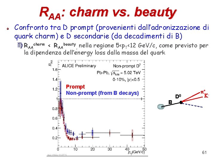 RAA: charm vs. beauty Confronto tra D prompt (provenienti dall’adronizzazione di quark charm) e