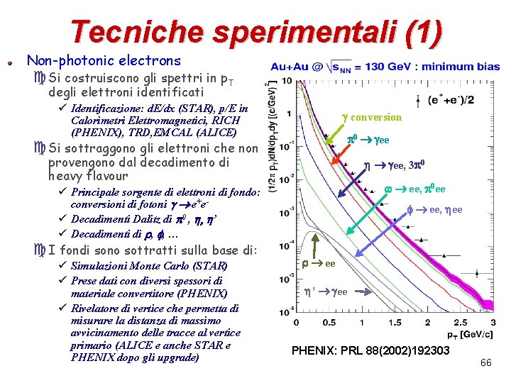 Tecniche sperimentali (1) Non-photonic electrons c Si costruiscono gli spettri in p. T degli