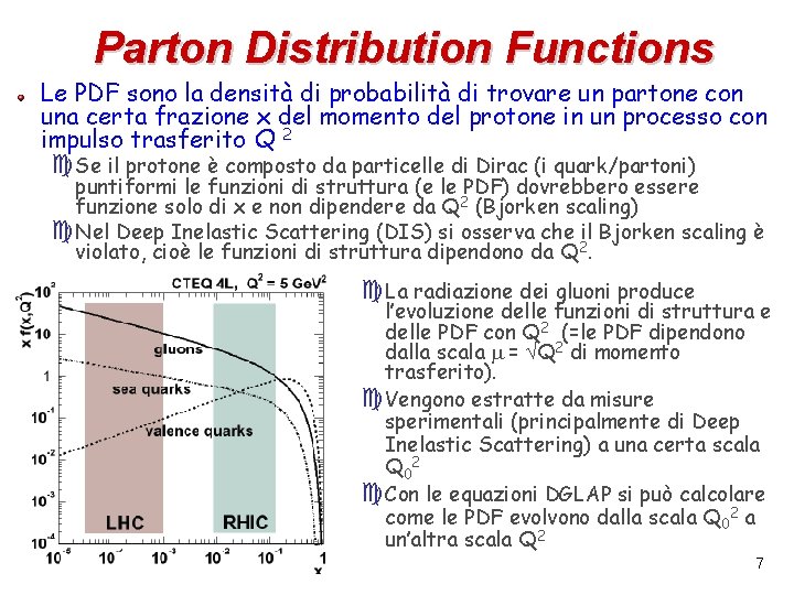 Parton Distribution Functions Le PDF sono la densità di probabilità di trovare un partone
