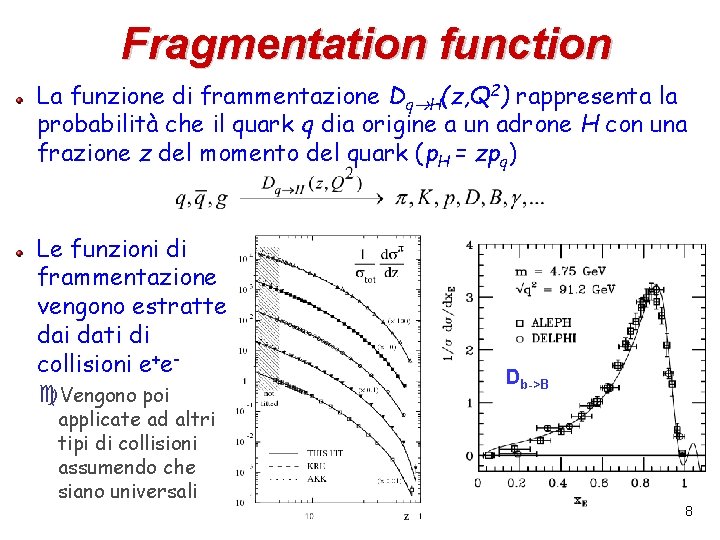 Fragmentation function La funzione di frammentazione Dq H(z, Q 2) rappresenta la probabilità che