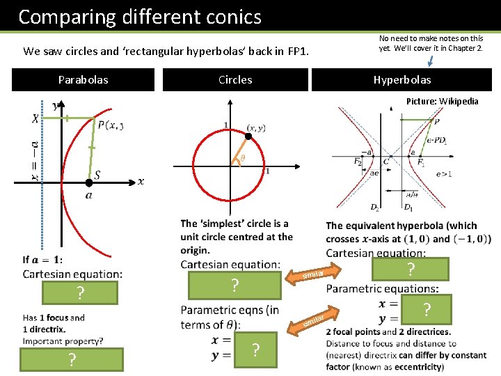 Comparing different conics No need to make notes on this yet. We’ll cover it