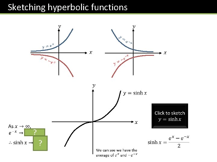 Sketching hyperbolic functions ? ? 