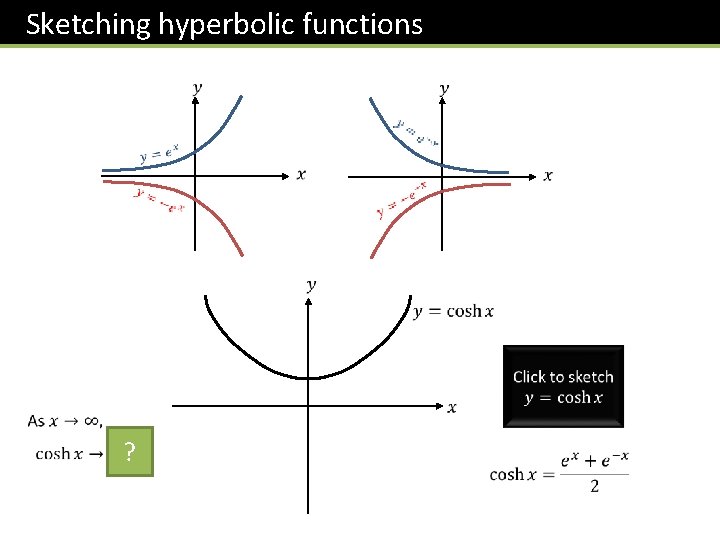 Sketching hyperbolic functions ? 