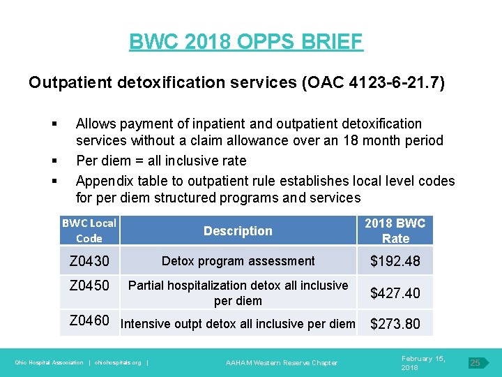 BWC 2018 OPPS BRIEF Outpatient detoxification services (OAC 4123 -6 -21. 7) § §