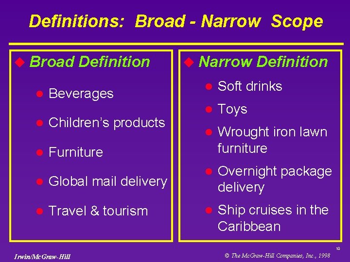 Definitions: Broad - Narrow Scope u Broad l Definition Beverages l Children’s products l