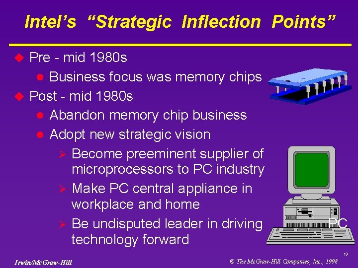 Intel’s “Strategic Inflection Points” Pre - mid 1980 s l Business focus was memory