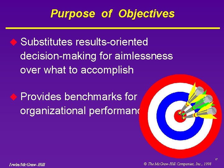 Purpose of Objectives u Substitutes results-oriented decision-making for aimlessness over what to accomplish u