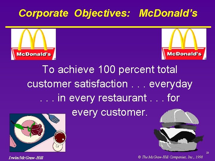 Corporate Objectives: Mc. Donald’s To achieve 100 percent total customer satisfaction. . . everyday.