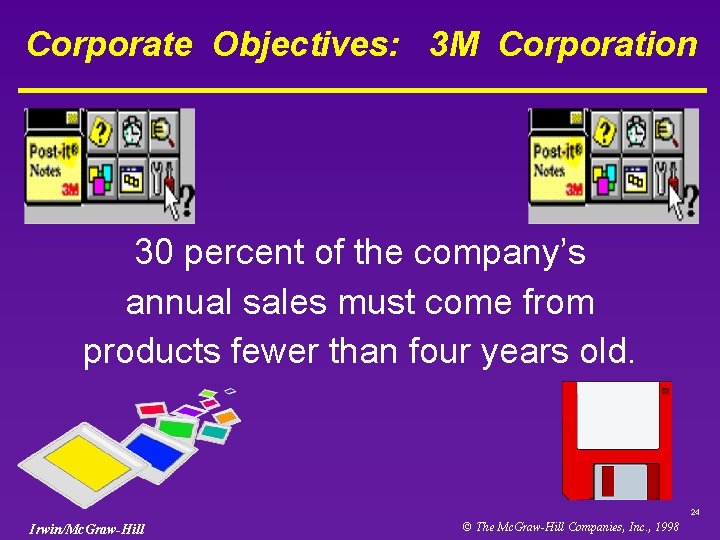 Corporate Objectives: 3 M Corporation 30 percent of the company’s annual sales must come