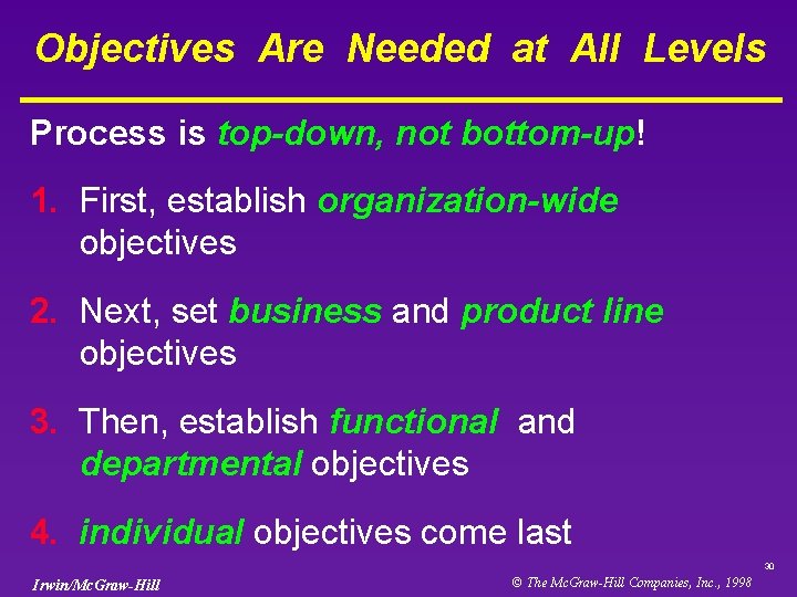 Objectives Are Needed at All Levels Process is top-down, not bottom-up! 1. First, establish