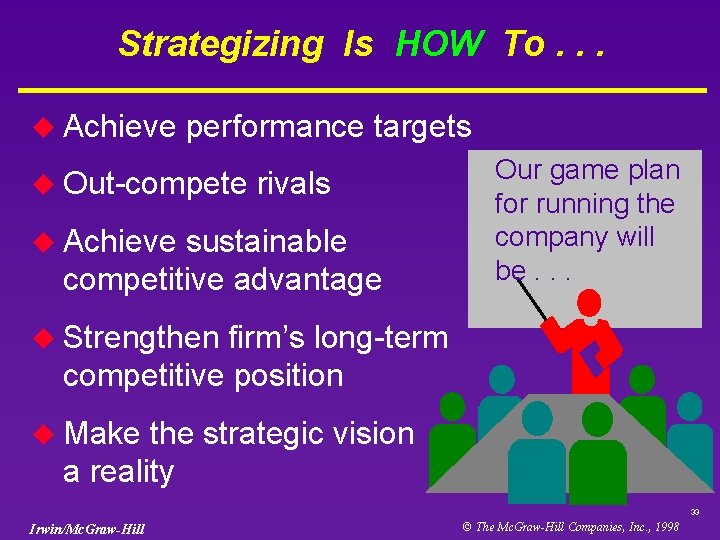 Strategizing Is HOW To. . . u Achieve performance targets u Out-compete rivals u