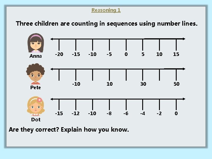 Reasoning 1 Three children are counting in sequences using number lines. Anna -20 -10