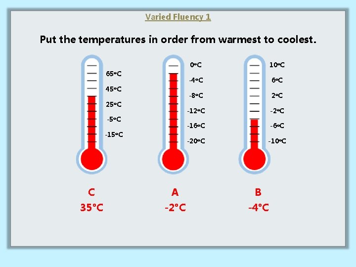 Varied Fluency 1 Put the temperatures in order from warmest to coolest. 65 o.