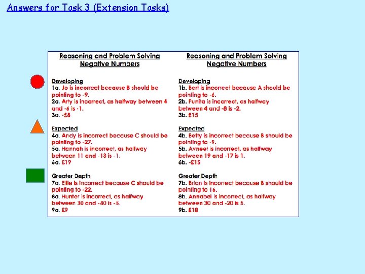 Answers for Task 3 (Extension Tasks) 