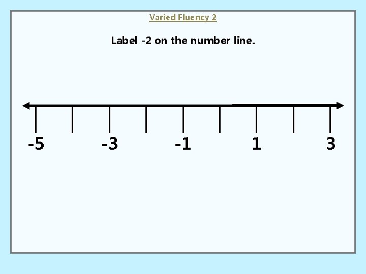 Varied Fluency 2 Label -2 on the number line. -5 -3 -1 1 3