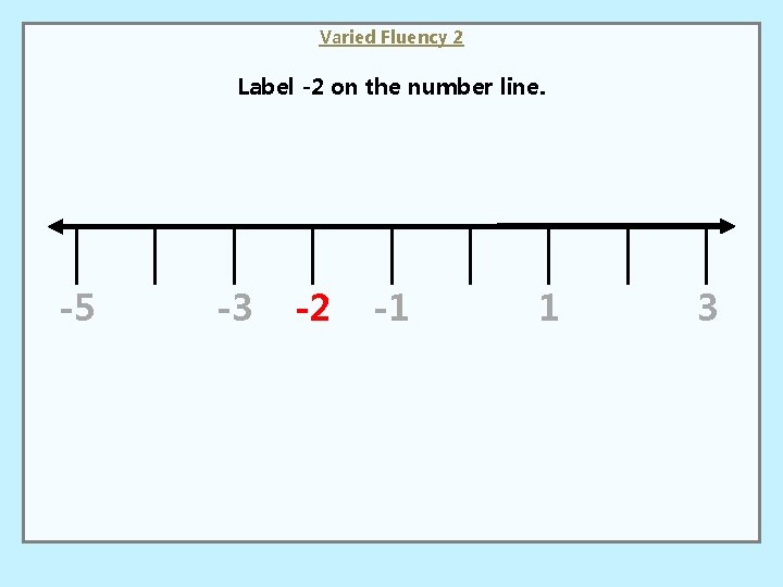 Varied Fluency 2 Label -2 on the number line. -5 -3 -2 -1 1