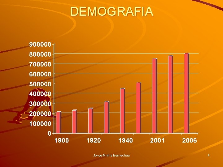 DEMOGRAFIA Jorge Pinilla Bernechea 4 