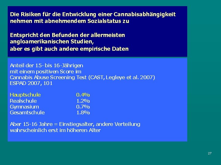 Die Risiken für die Entwicklung einer Cannabisabhängigkeit nehmen mit abnehmendem Sozialstatus zu Entspricht den