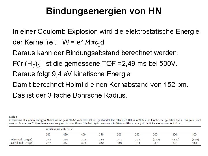 Bindungsenergien von HN In einer Coulomb-Explosion wird die elektrostatische Energie der Kerne frei: W