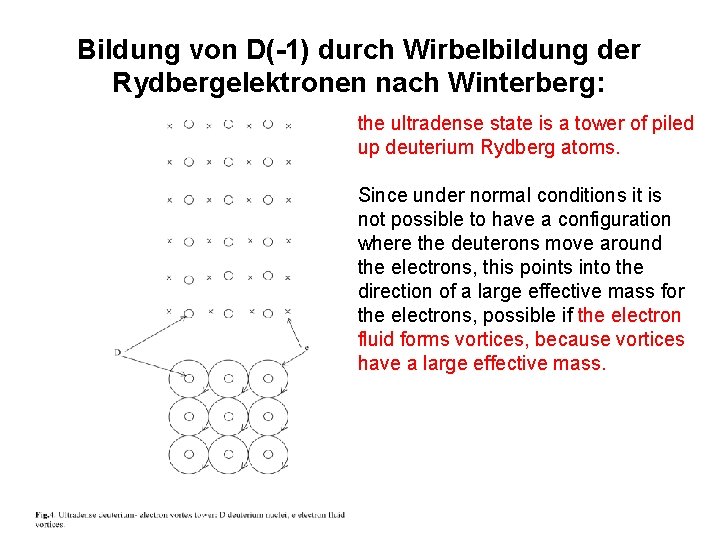 Bildung von D(-1) durch Wirbelbildung der Rydbergelektronen nach Winterberg: the ultradense state is a