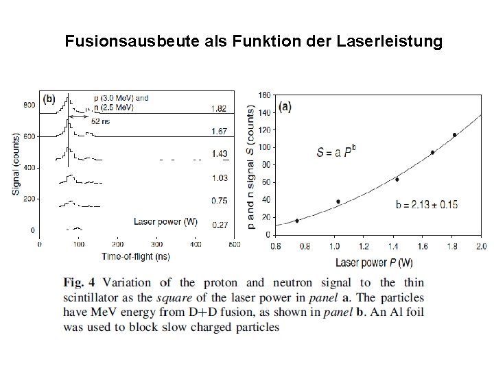 Fusionsausbeute als Funktion der Laserleistung 