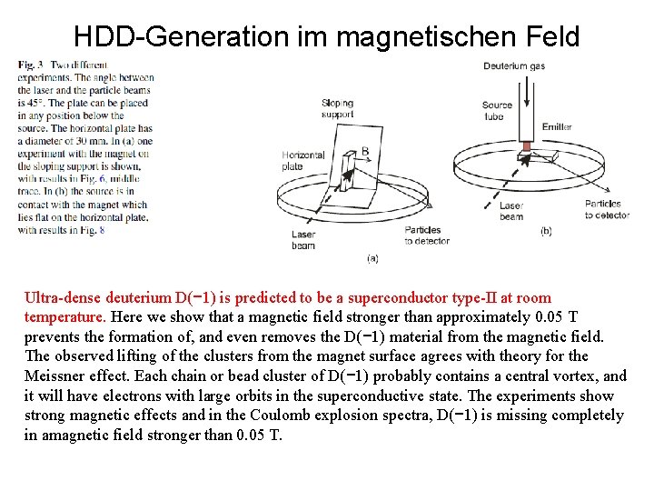 HDD-Generation im magnetischen Feld Ultra-dense deuterium D(− 1) is predicted to be a superconductor