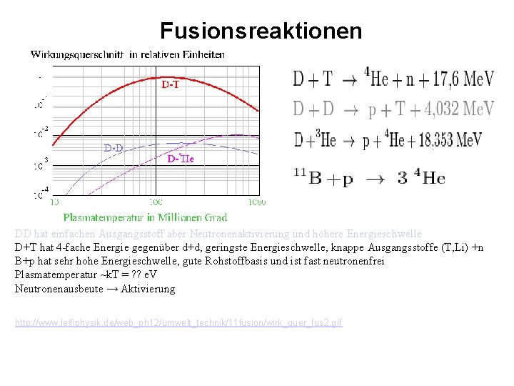 Fusionsreaktionen DD hat einfachen Ausgangsstoff aber Neutronenaktivierung und höhere Energieschwelle D+T hat 4 -fache