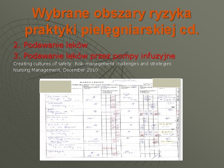 Wybrane obszary ryzyka praktyki pielęgniarskiej cd. 2. Podawanie leków 3. Podawanie leków przez pompy